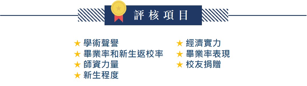 托福, 托福測驗, TOEFL, 托福考試, 托福真題, 托福考試技巧, 準備托福, 托福課程, 托福補習班