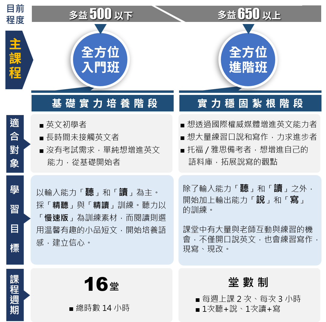 行銷人員必備開店招生意 提升業績 人見人愛 義賣泰國佛牌招財