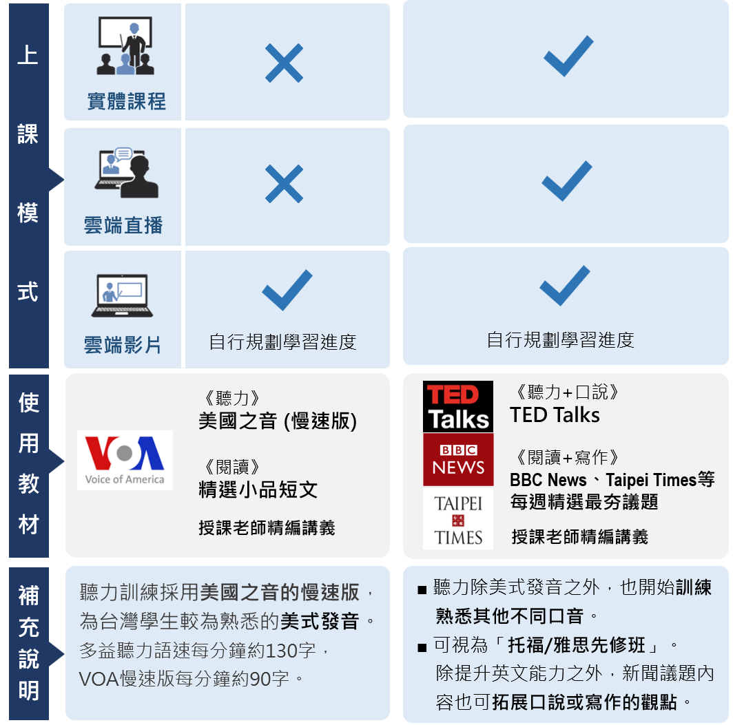 行銷人員必備開店招生意 提升業績 人見人愛 義賣泰國佛牌招財