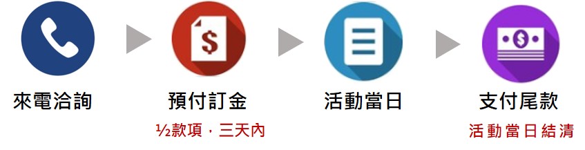 教室租借、會議室租借、場地租借