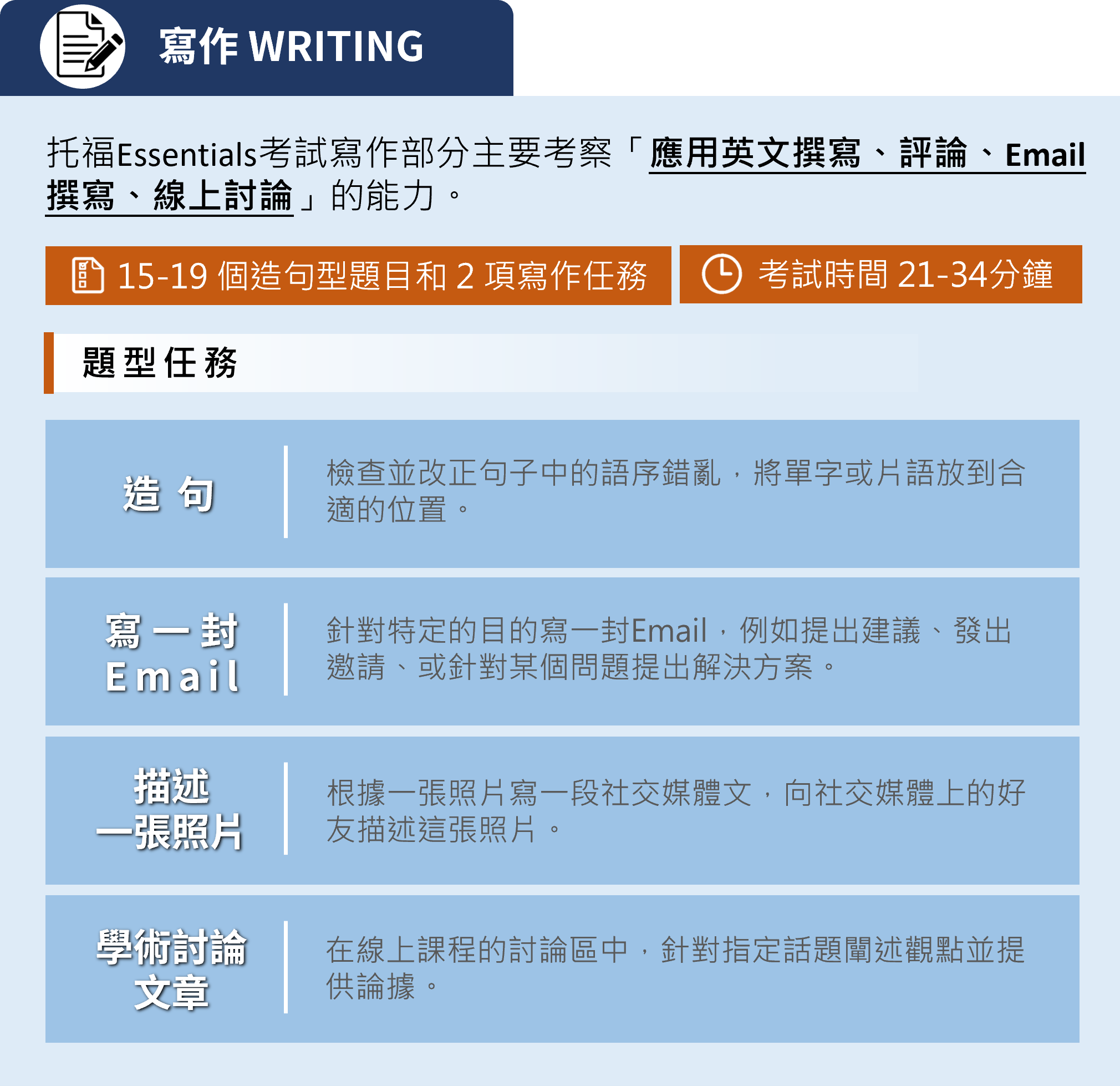 托福, 托福Essentials, 托福iBT, TOEFL Essentials, TOEFL iBT, TOEFL