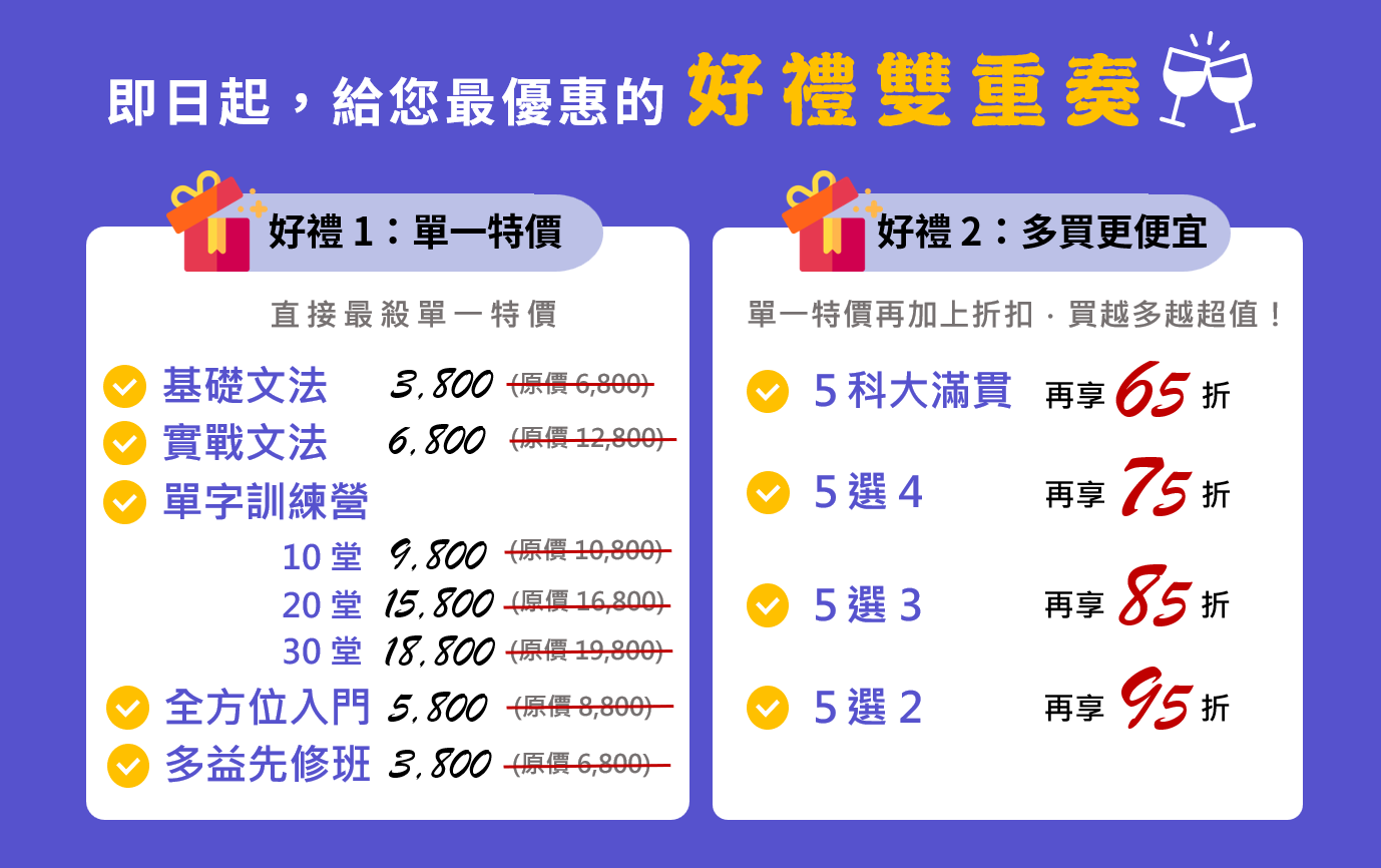 多義準備, 多益補習班, 多益成績單怎麼看