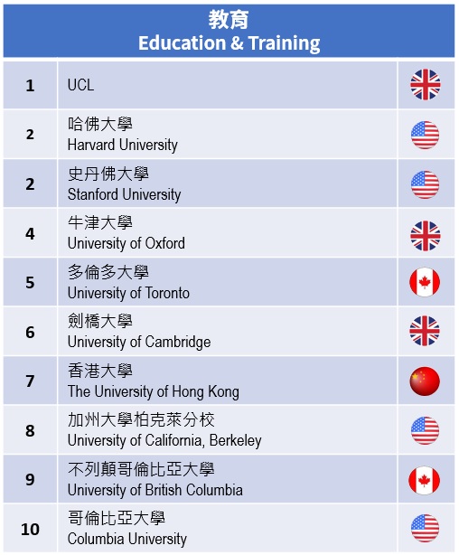 托福, 托福補習班, 雅思, 雅思補習班, 多益, 多益補習班, 英文補習班, 台北補習班, 古亭補習班, 托福測驗, TOEFL, 托福考試, 雅思測驗, IELTS, 雅思考試, 多益考試, 多益測驗