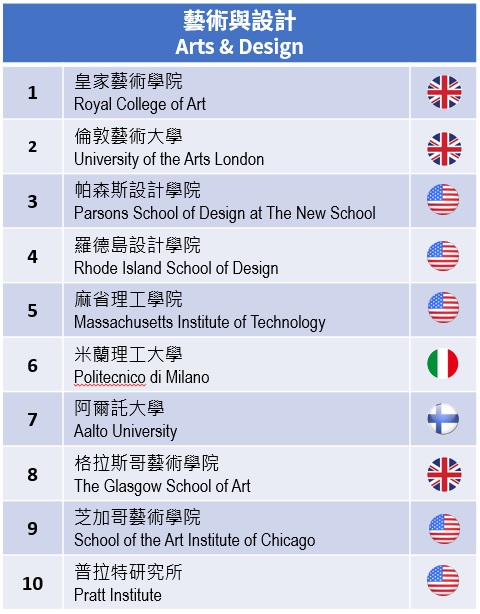 托福, 托福補習班, 雅思, 雅思補習班, 多益, 多益補習班, 英文補習班, 台北補習班, 古亭補習班, 托福測驗, TOEFL, 托福考試, 雅思測驗, IELTS, 雅思考試, 多益考試, 多益測驗