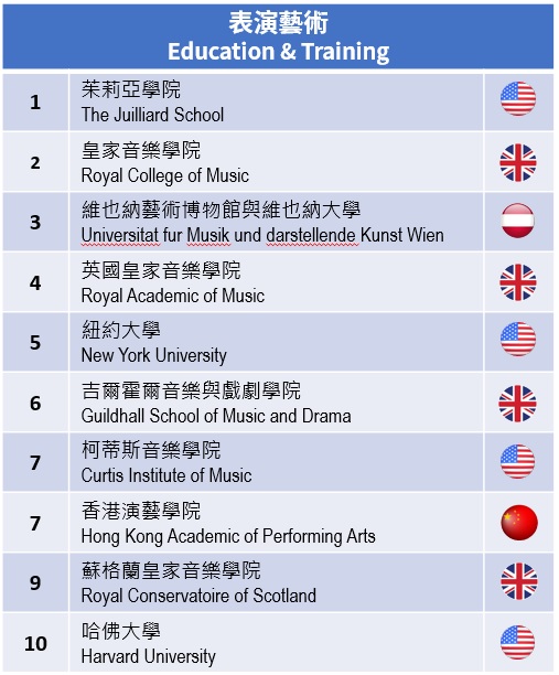 托福, 托福補習班, 雅思, 雅思補習班, 多益, 多益補習班, 英文補習班, 台北補習班, 古亭補習班, 托福測驗, TOEFL, 托福考試, 雅思測驗, IELTS, 雅思考試, 多益考試, 多益測驗