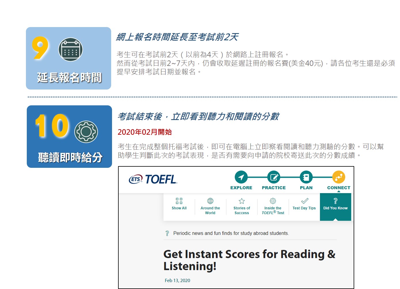 托福, 托福測驗, TOEFL, 托福考試, 托福真題, 托福考試技巧, 準備托福