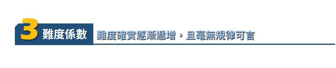 雅思, 雅思測驗, IELTS, 雅思考試, 雅思真題, 雅思考試技巧, 準備雅思, 雅思課程, 雅思補習班