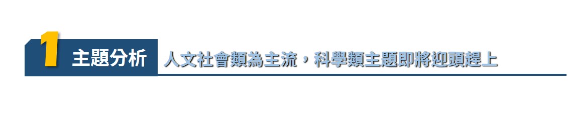 雅思, 雅思測驗, IELTS, 雅思考試, 雅思真題, 雅思考試技巧, 準備雅思, 雅思課程, 雅思補習班